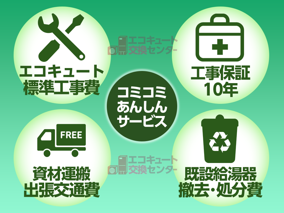 | 千葉エコキュート交換センター【激安価格/工事費用込み】 千葉の標準工事費用コミコミ激安価格あんしんサービス